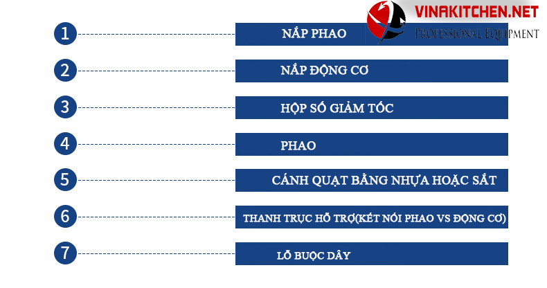 btk5 8 - Vinakitchen