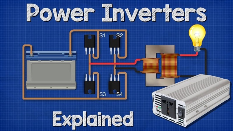 Inverter là công nghệ biến tần hiện đại