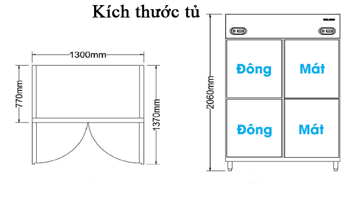 tunuadongnuamat4canhBSDU2F2Cz1