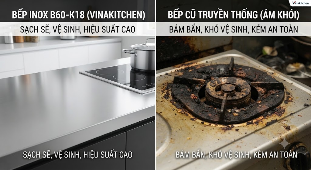BẾP CÔNG NGHIỆP B60-K18: CHUẨN MỰC HẬU CẦN HIỆN ĐẠI CHO QUÂN ĐỘI 2 - Vinakitchen so sanh bếp từ inox và bếp gas dùng lâu ngày